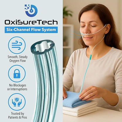 OxiSure Tech Oxygen Tubing (2 Pack)